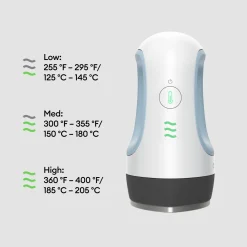 Cricut Easypress Mini|Machines Easypress 3^EasyPress Mini™, Bleu + pack Thermocollant complet